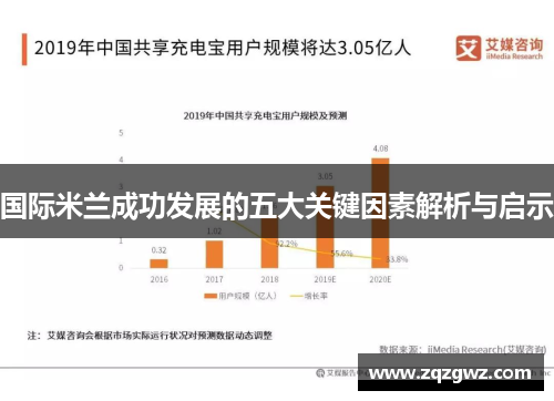 国际米兰成功发展的五大关键因素解析与启示