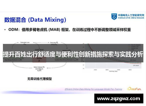 提升百姓出行舒适度与便利性创新措施探索与实践分析