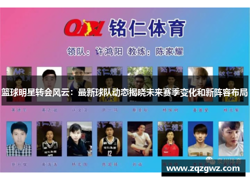 篮球明星转会风云：最新球队动态揭晓未来赛季变化和新阵容布局